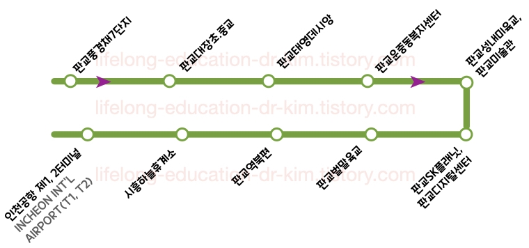 5000 공항버스 간이 노선도