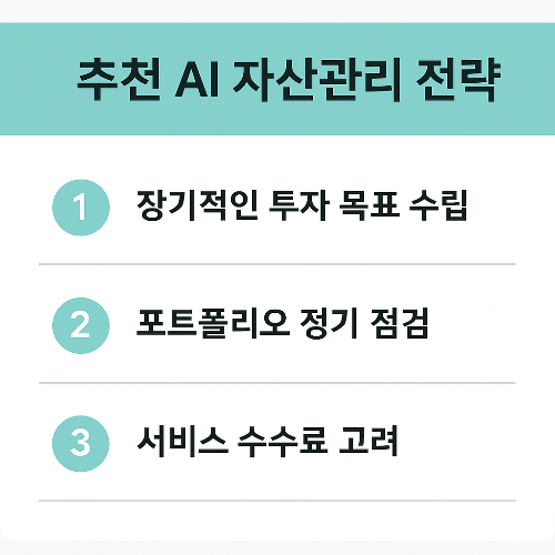 AI 투자 및 인간 자문 활용 전략 인포그래픽, 투자 전략별 추천 안내