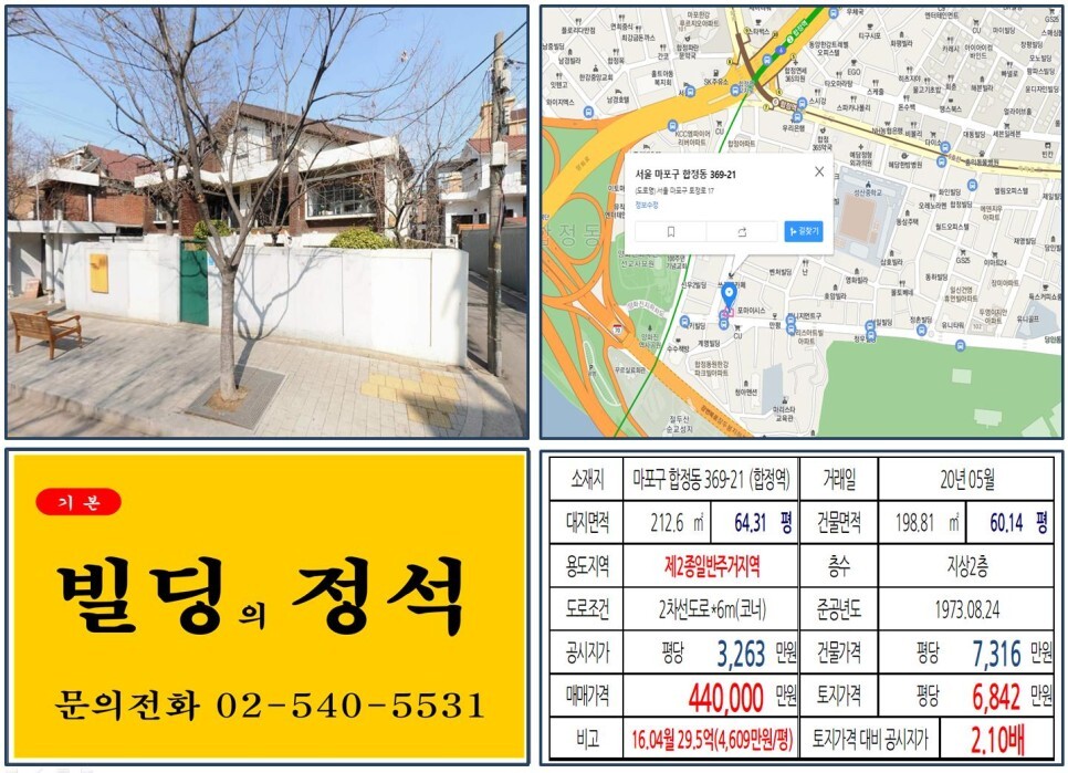  [마포구 당인리발전소 카페거리 40억 꼬마빌딩 실거래가 조회] 합정동 369-21 (합정역) 44억 원, 평당 6,842만 원 매매되었습니다. 절두산순교성지, 서울 올근생빌딩 매매