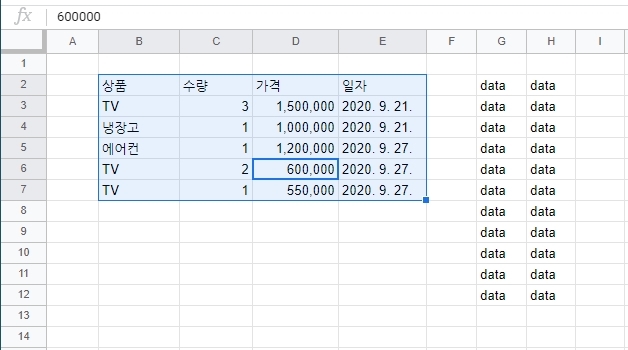 구글 스프레드시트 데이터 범위