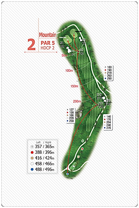 보성CC 마운틴 코스 2번 홀