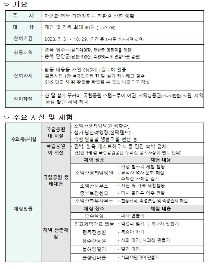 소백산국립공원-한달살기