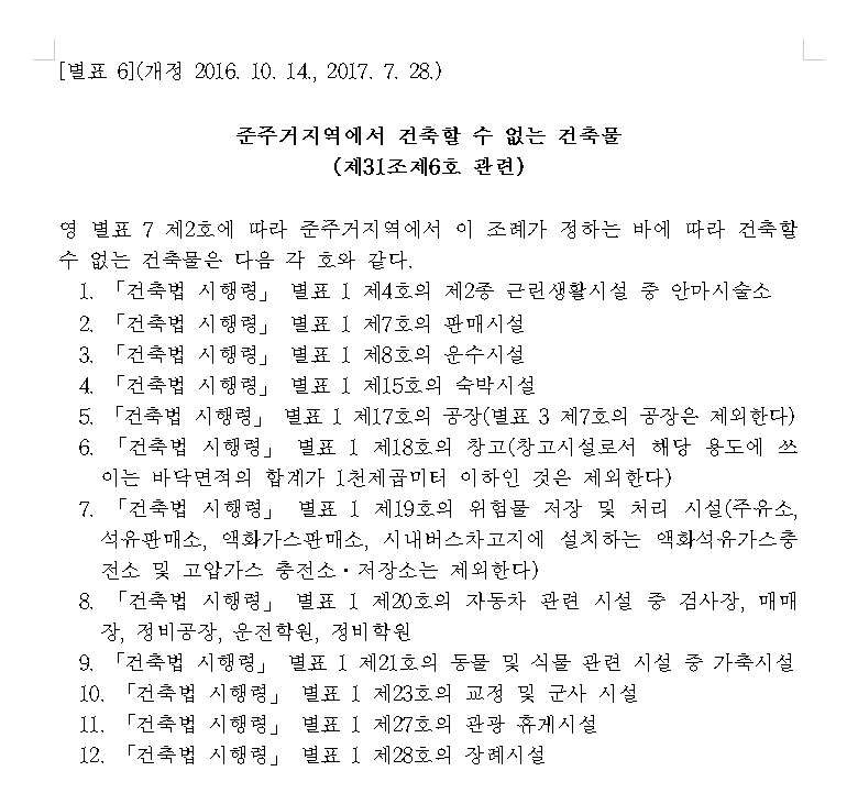 대해서 알아보자.김해부 동산신문 1지구에 15