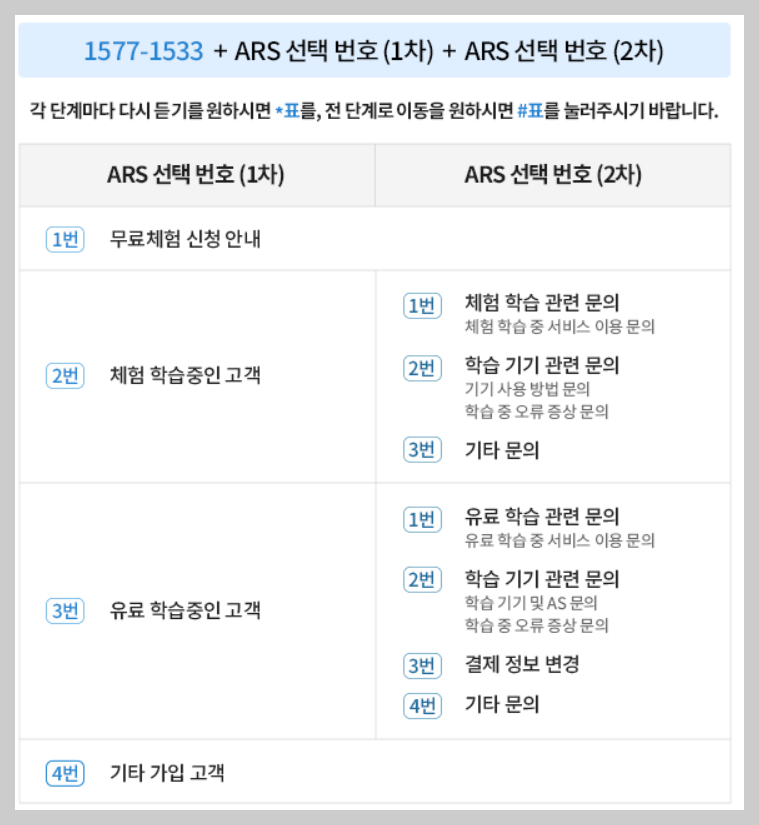 밀크티 고객센터 전화번호