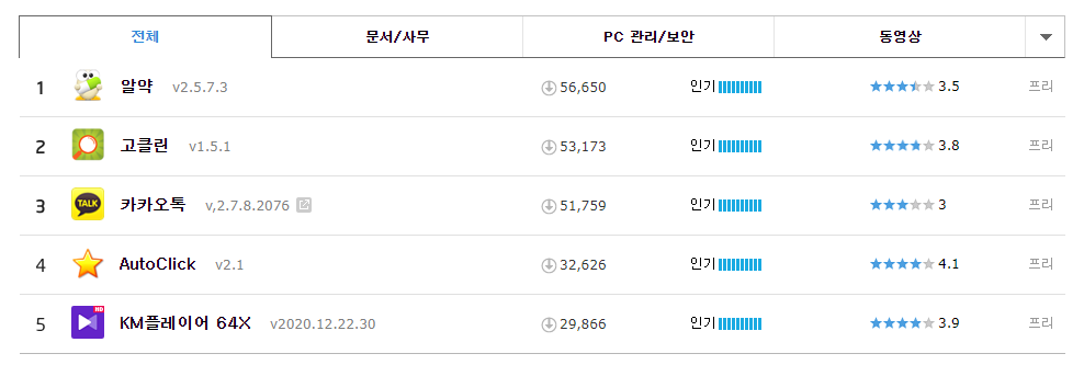 무려 네이버 소프트웨어 5위