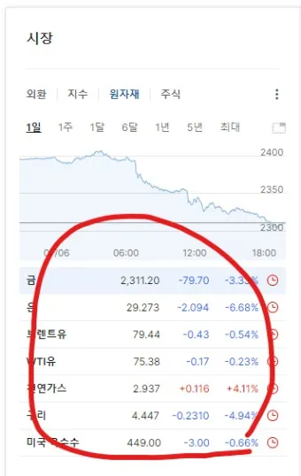 주식계좌 예금자 보호_10