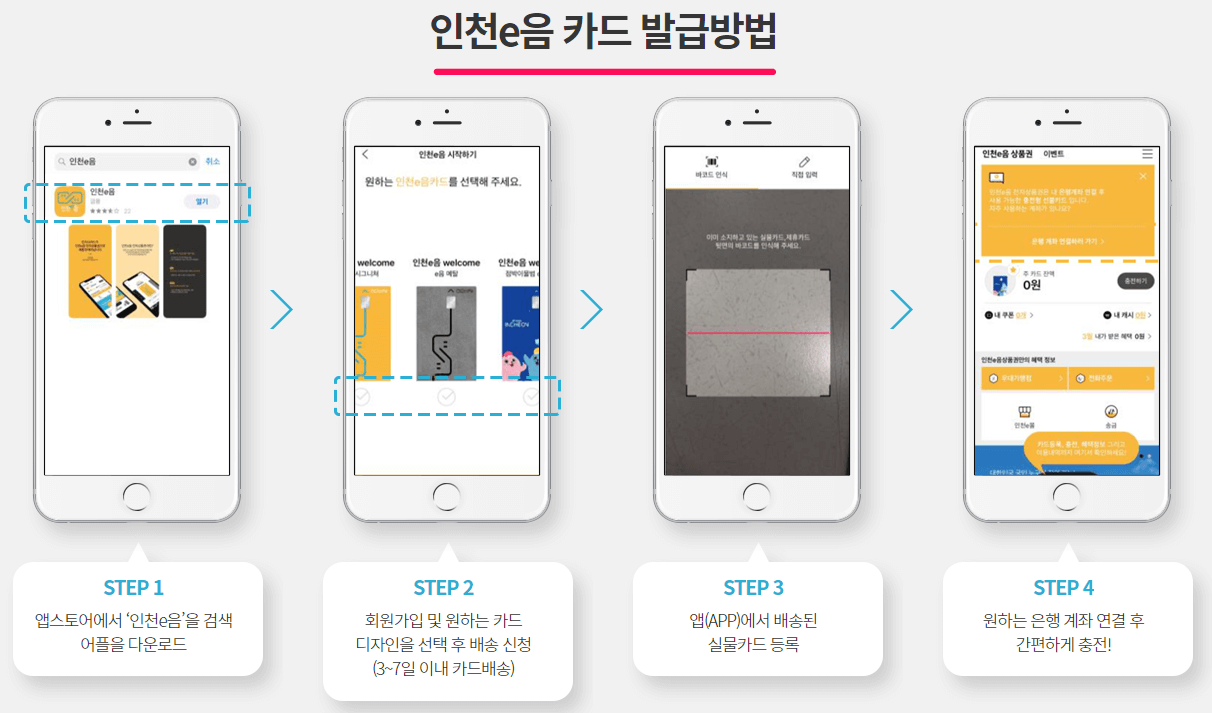인천e음 카드 발급방법