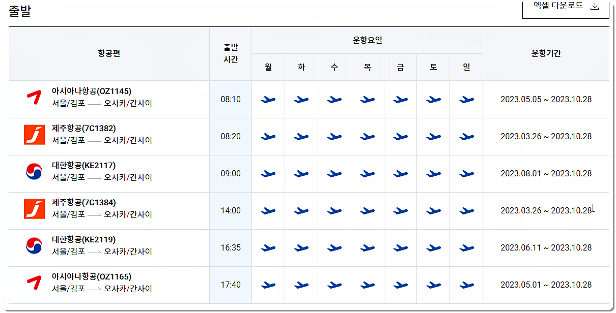 오사카 간사이 공항 비행기 출발편 시간표