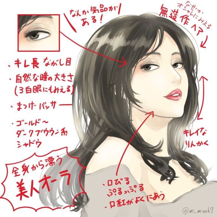  Sexy infographics (セクシーインフォグラフィック)