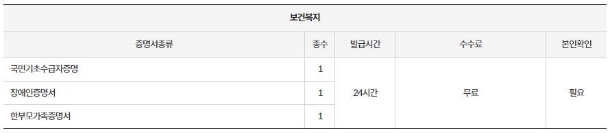 영광 무인발급기