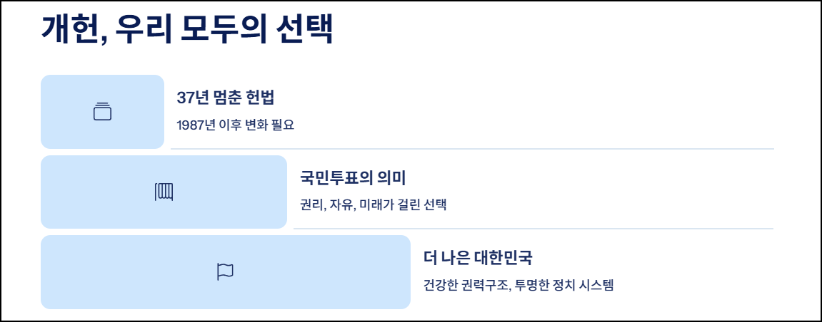 마무리하며: 개헌, 우리 모두의 선택