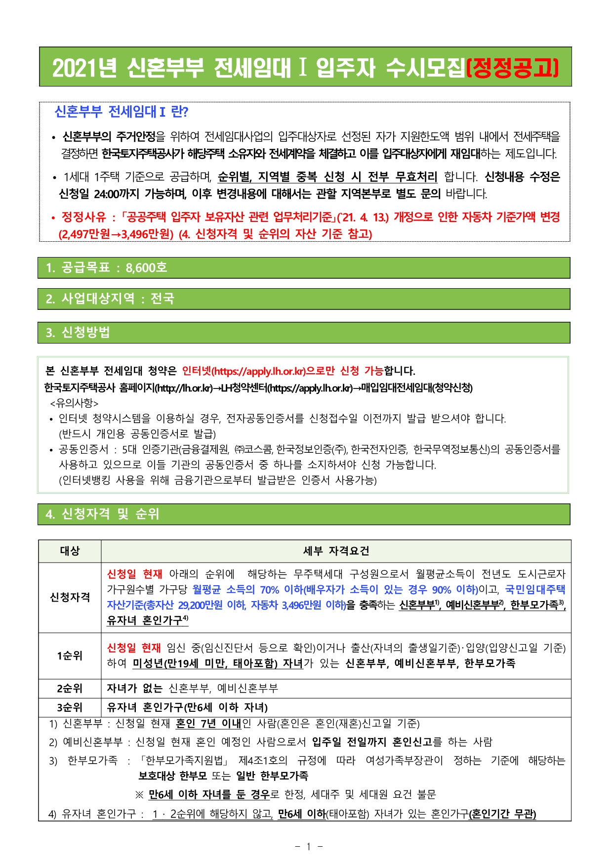  2021년 LH 청년/신혼부부 전세임대 입주자 모집공고