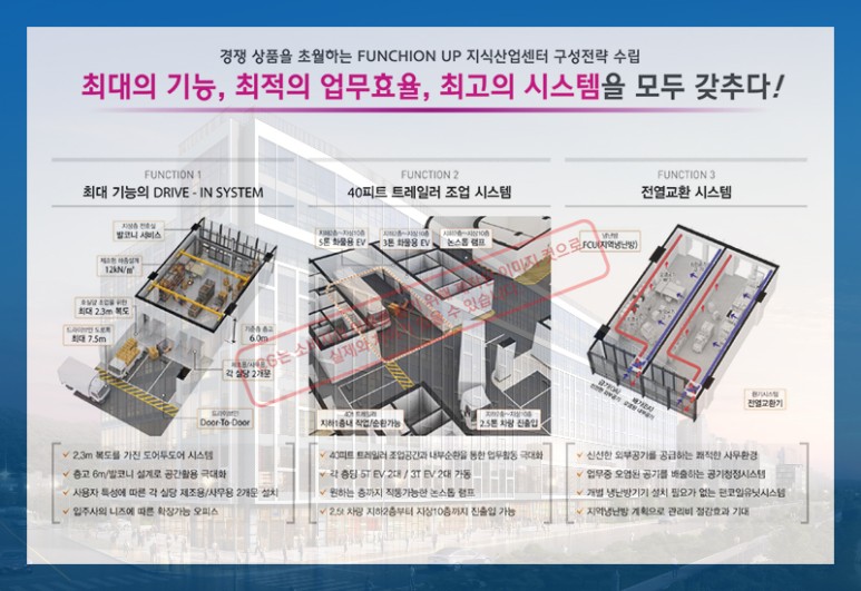 캠퍼스 현대프리미어지식산업센터 분양정보 14
