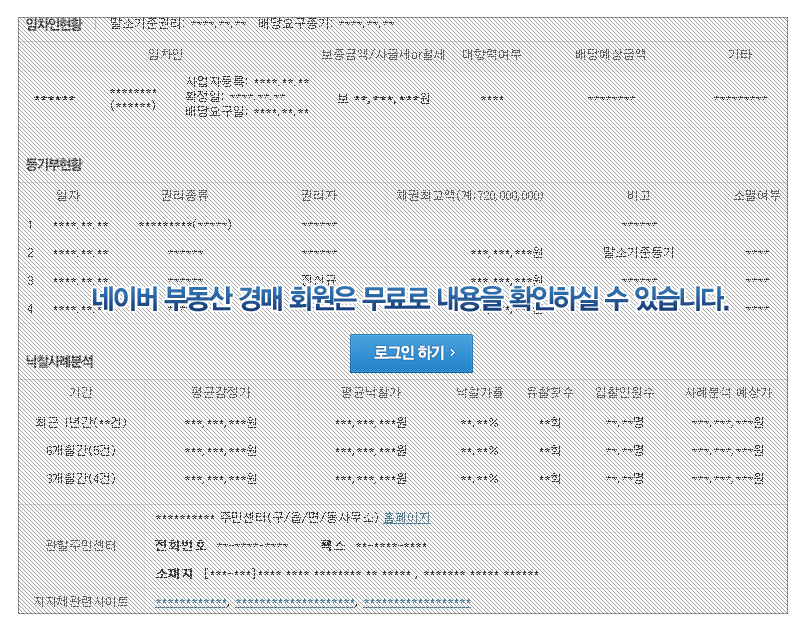 상세 정보 조회 이미지