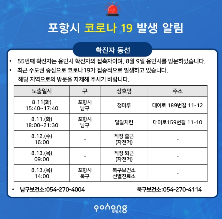  포항시 55번 코로나19 확진자 발생 동선..청마루 달달치킨 등등