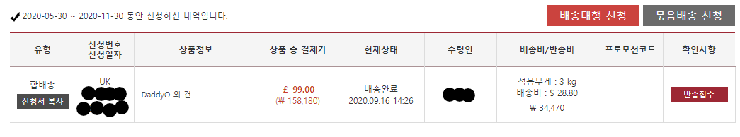 영국 러쉬 직구하기 1탄- 가격 비교편 (영국 러쉬 vs 한국 러쉬) 영국 러쉬 직구하기 1탄- 가격 비교편 (영국 러쉬 Vs 한국 러쉬)