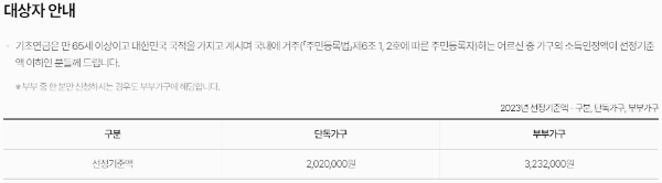 기초연금과 노령연금의 차이