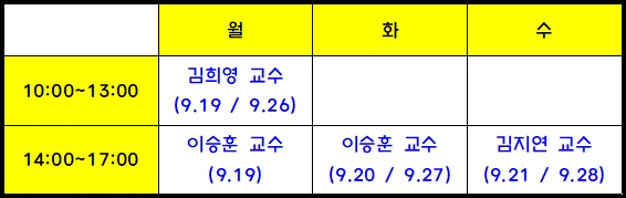 위생사 모의고사