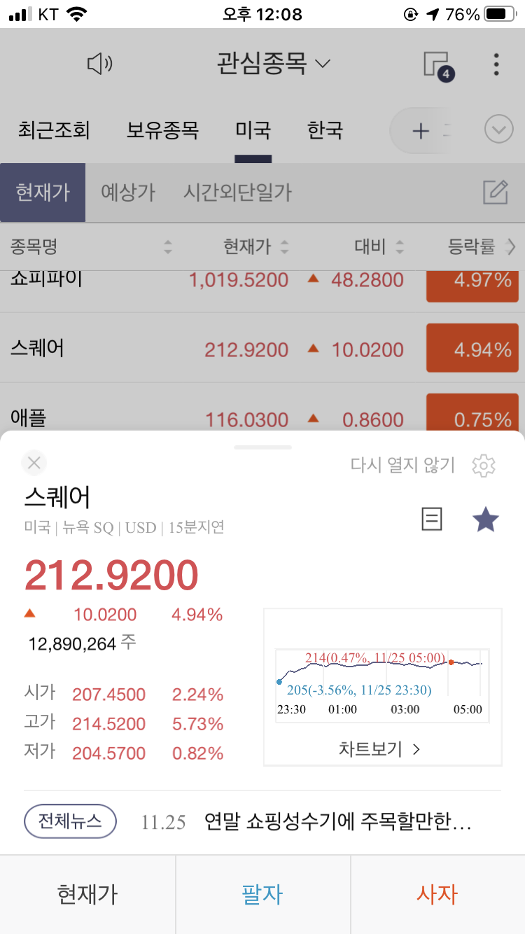  스퀘어 주가 2020년 11월 26일