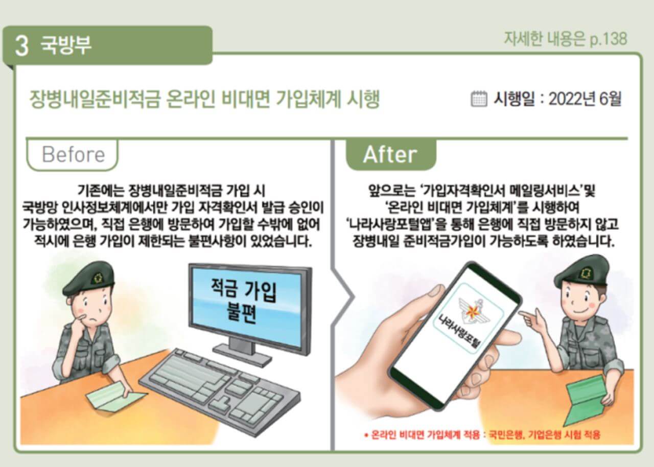 군적금-온라인-비대면-가입-가능하다는-설명-사진