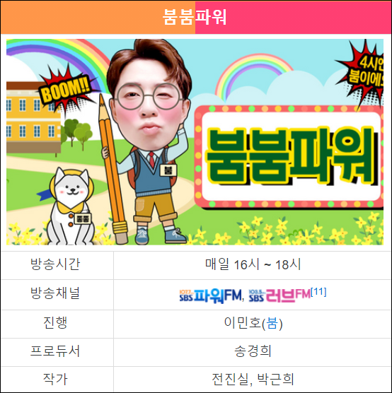  붐붐파워 명예의전당