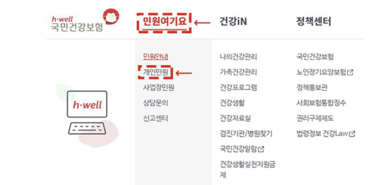  2023 도시근로자 가구당 월평균소득 용도 및 확인방법 알아보기!