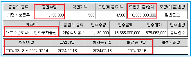 이에이트-청약일-납일기일-공고일-대표주관사-한화투자증권