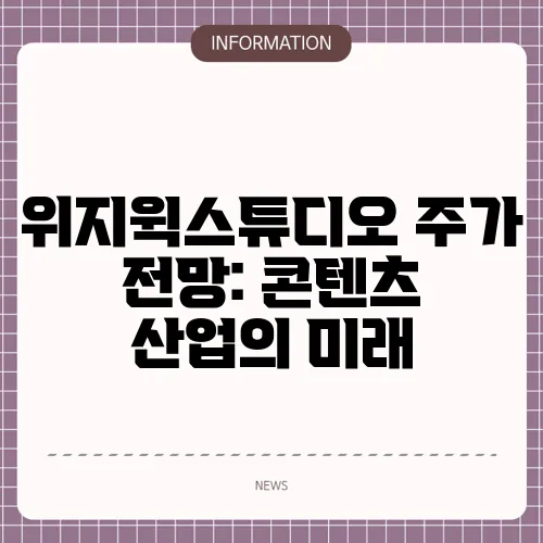 위지윅스튜디오 주가 전망: 콘텐츠 산업의 미래