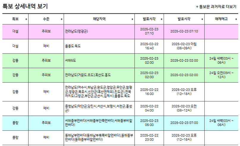 오늘-서울-날씨-기상특보-상세내역-보기