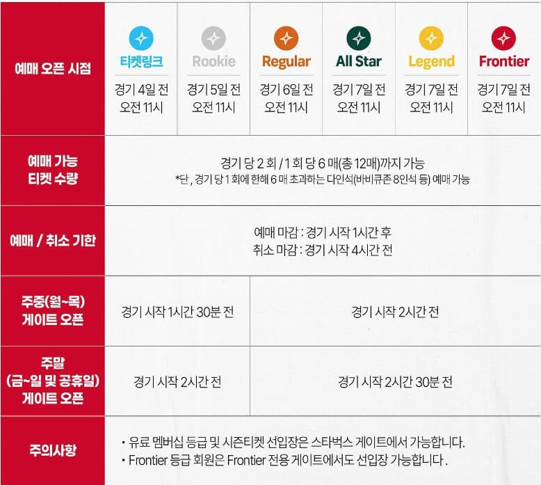 SSG-랜더스필드-티켓-예매