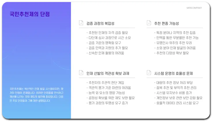국민추천제