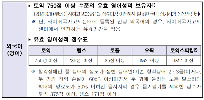 한국가스공사 채용 일반직 지원자격