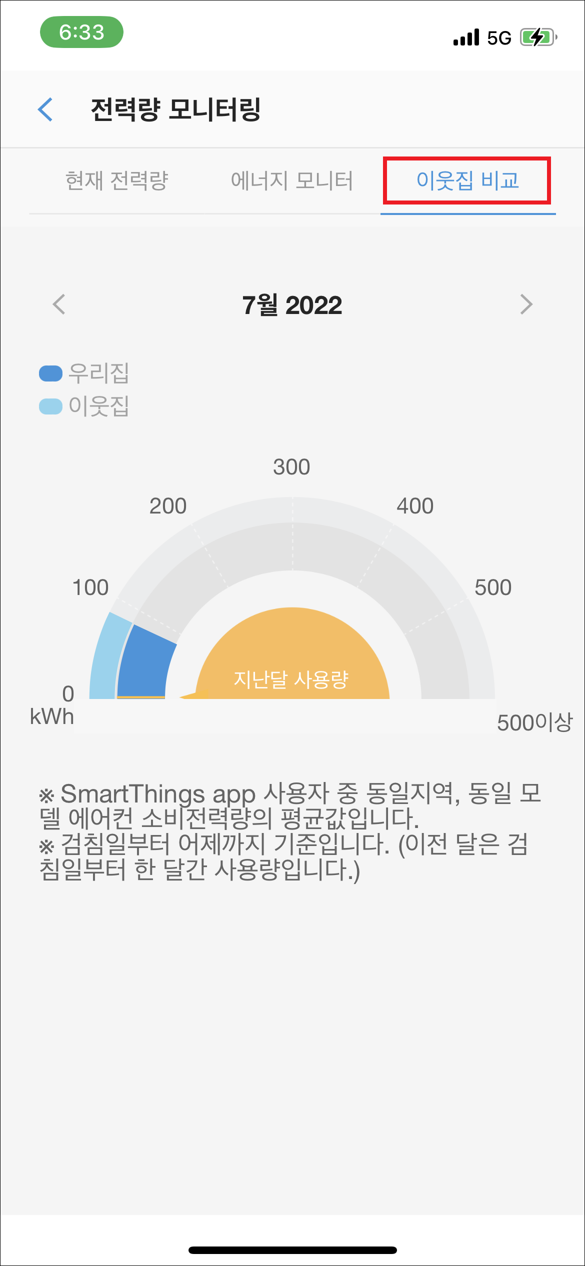 삼성 SmartThings 앱 이웃집 비교 에너지 모니터링