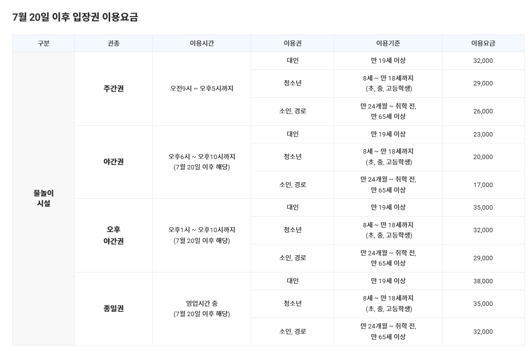 당진 아마존워터파크, 아쿠아파크 아마존 당진, 당진아마존, 아마존워터파크, 아마존 당진, 아마존 카바나, 당진 아마존 카바나,당진 아마존 입장권, 아마존 당진 입장권, 당진 아마존 예약,당진 가볼만한 곳, 서산 가볼만한 곳, 태안 가볼만한 곳, 당진 아이데리고 갈만한 곳