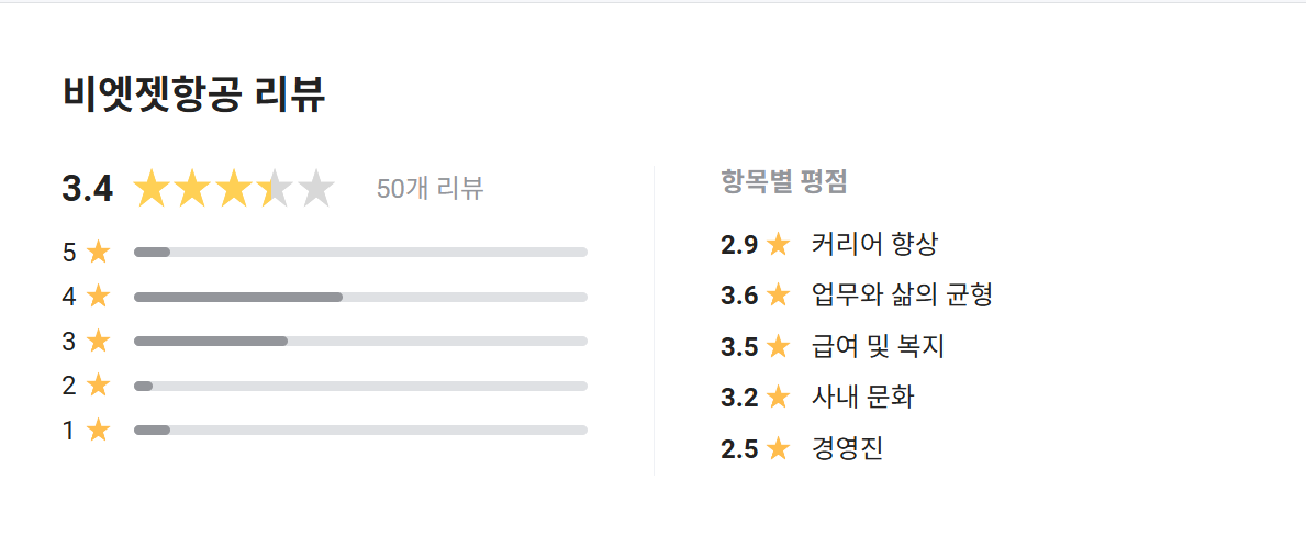 워라벨 이미지