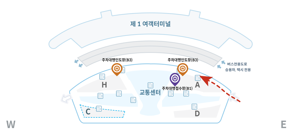 제1여객터미널 접수장소 표시 사진