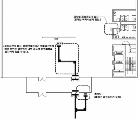 시각장애인 청각장애인 유도설비 안내설비