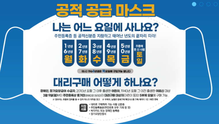  공적마스크 구입 가능한 약국 판매처와 많이하는 질문