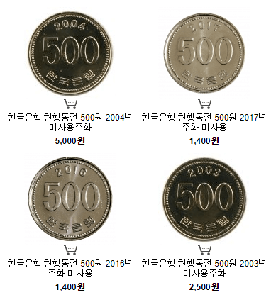 1998 년 100 원 가격
