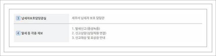 국세청 홈텍스 고객센터