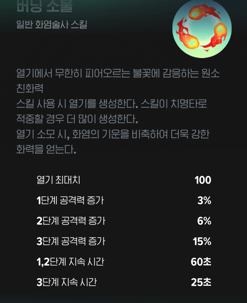 마비노기 모바일 화염 술사 공략(스킬, 룬 추천)