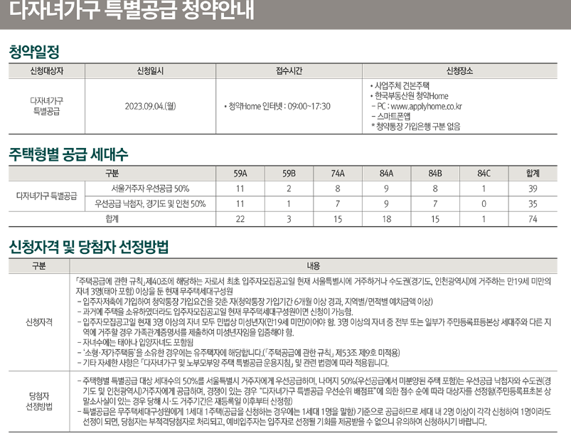 상도 푸르지오 클라베뉴 청약