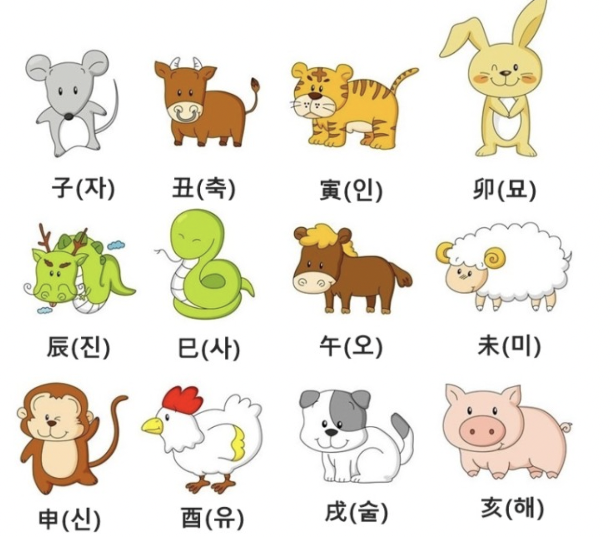  [운세]3월 9일 띠별 운세