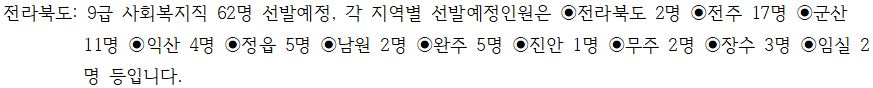 2020 지방직 공무원 채용인원 시험일정