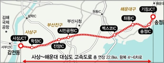 GS건설&#44; 부산 사상-해운대 민자고속도로 우선협상대상자 선정
