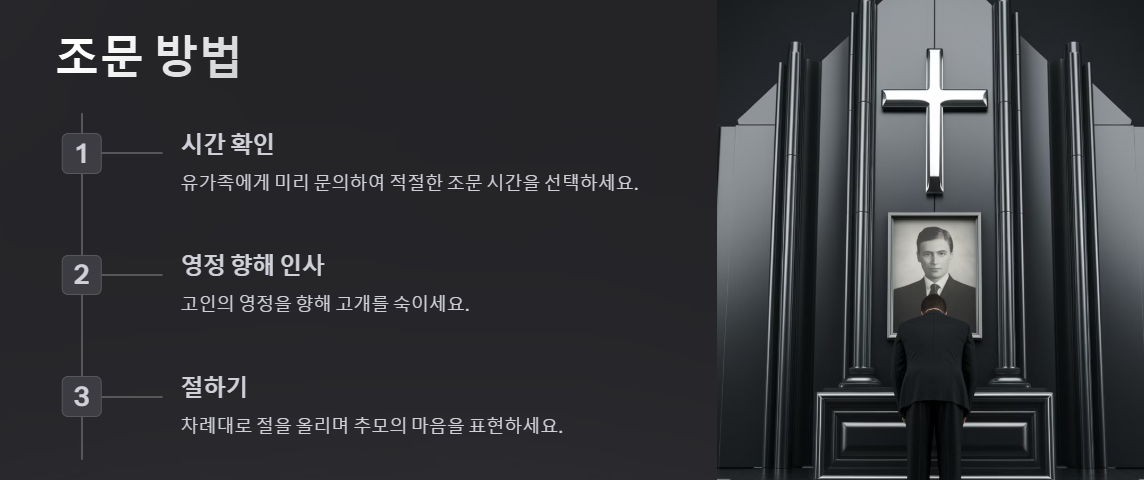 장례식장 조문 방법