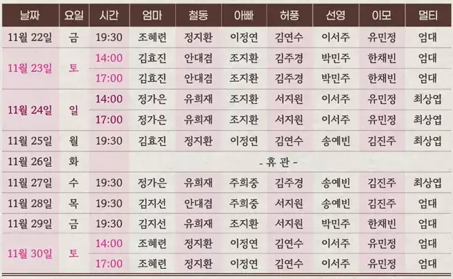 사랑해 엄마 연극