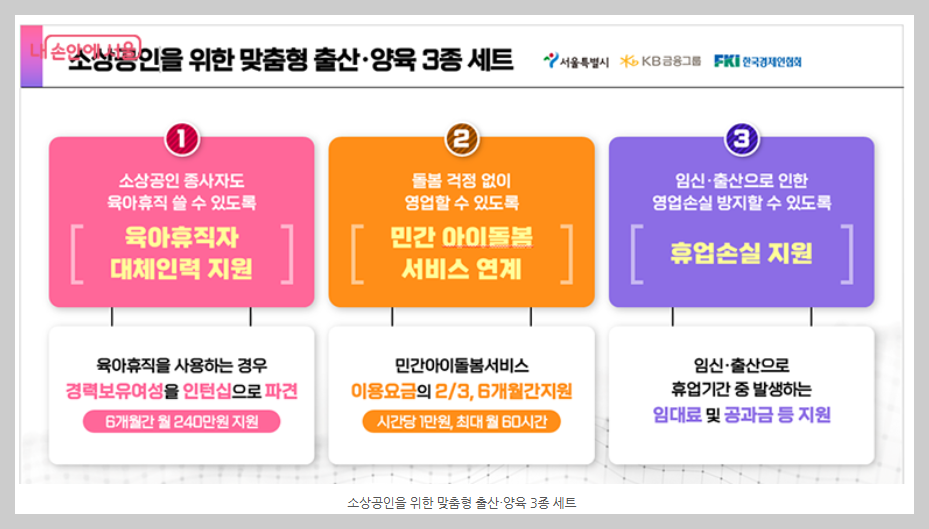 임신과 출산으로 인한 휴업에 소상공인지원금 안내