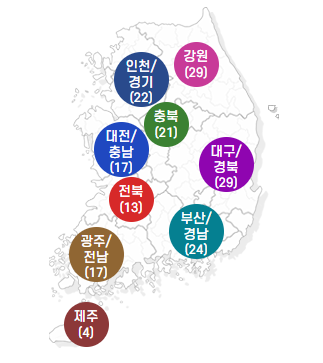 전국 자연휴양림 현황