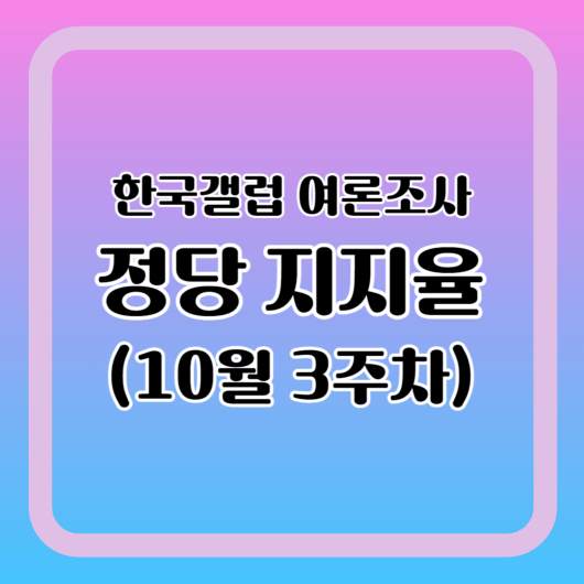 한국갤럽-정당지지율-10월3주차